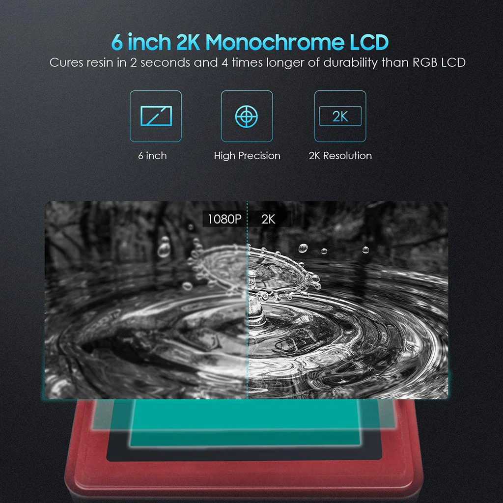 LCD Screen for Mars 2 & Mars 2 Pro - Image 5