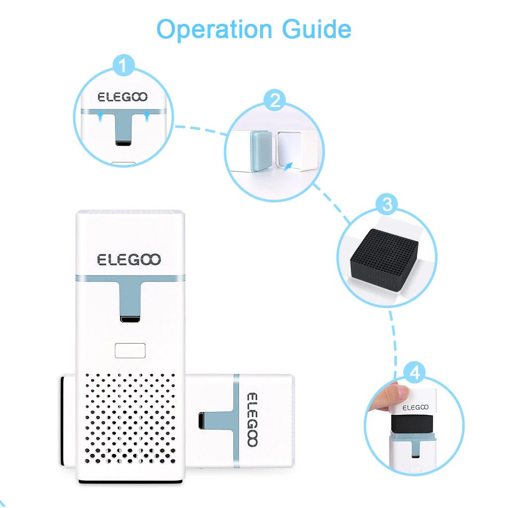 Mini Air Purifier (2 Pcs) - Image 3